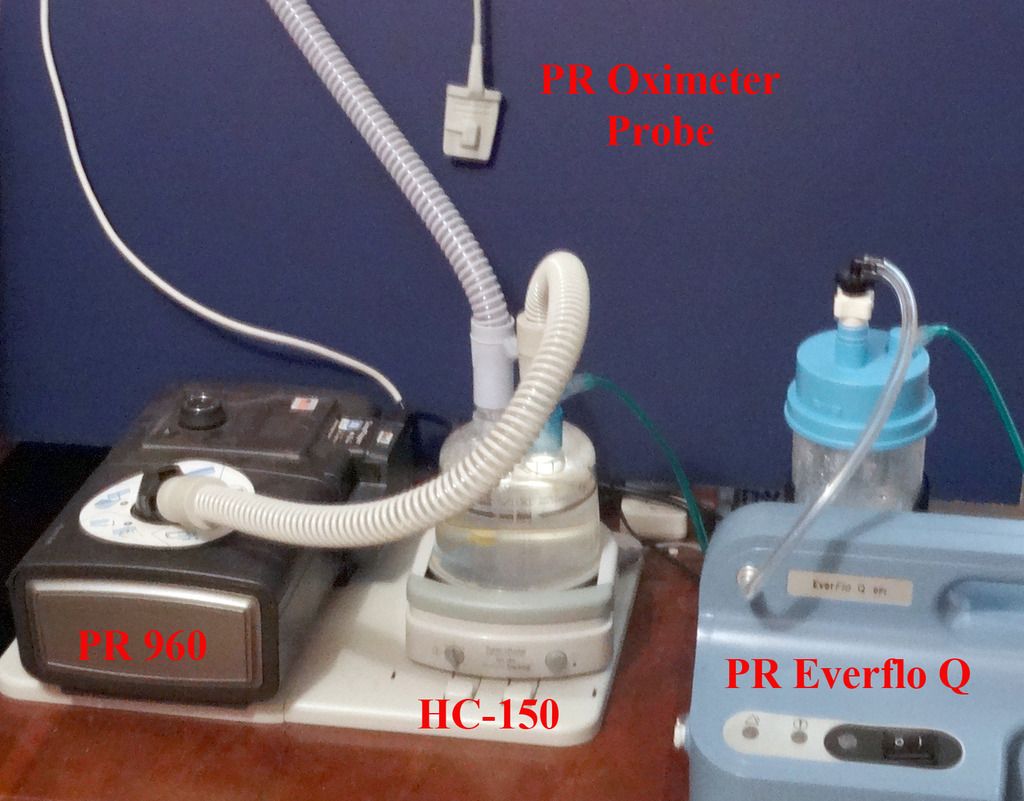Adding Humidifier Capacity via an External Chamber